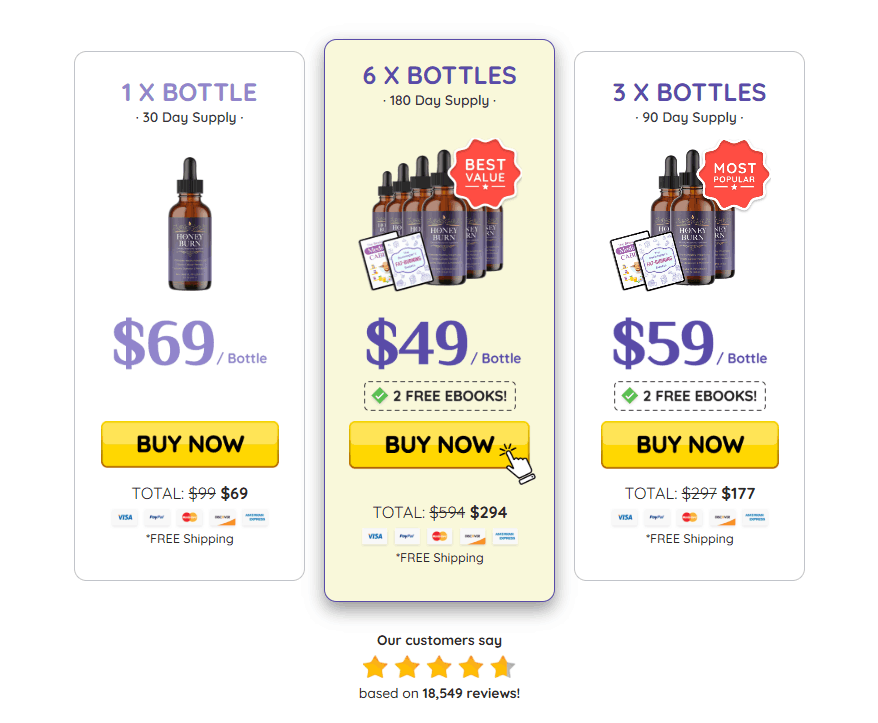 HoneyBurn-Price-1